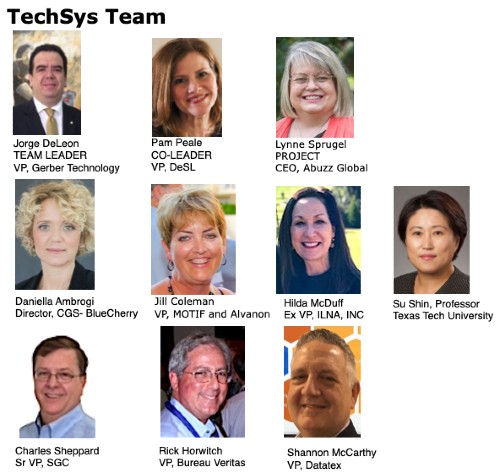 TechSys Team